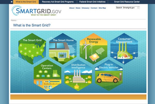 Smart Grid